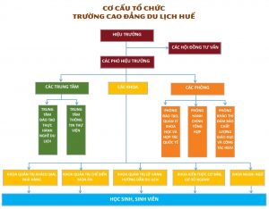 nổ hũ trực tuyến